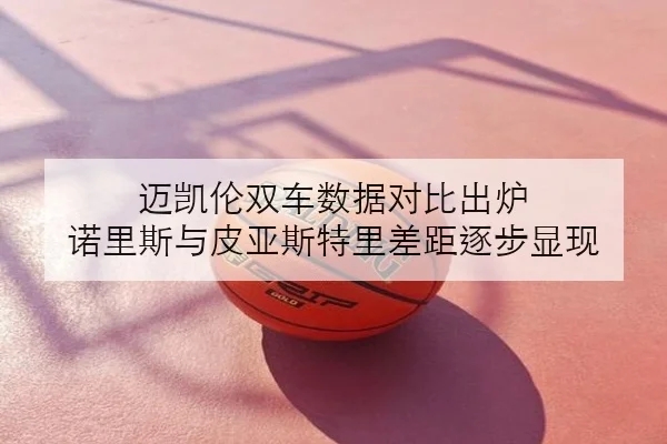 迈凯伦双车数据对比出炉 诺里斯与皮亚斯特里差距逐步显现